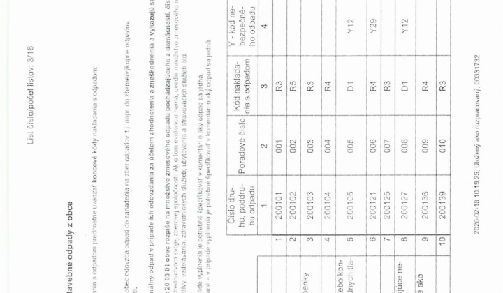 Fotka - Modul 265 Komunálne a drobné stavebné odpady rok 2025 obec Malý Kamenec